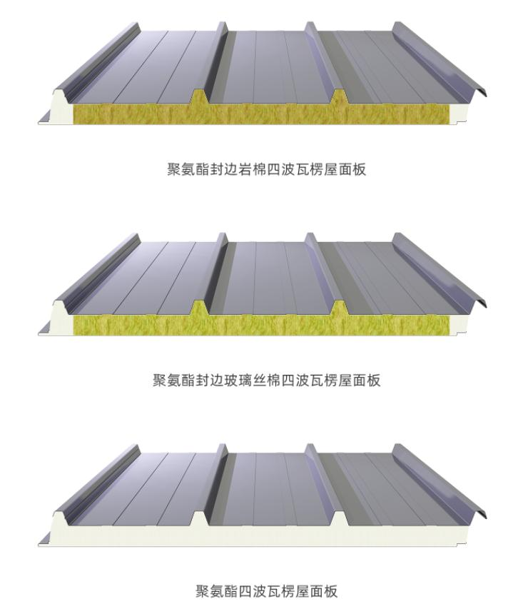 Polyurethane roof panel - Four wave corrugated roof panel