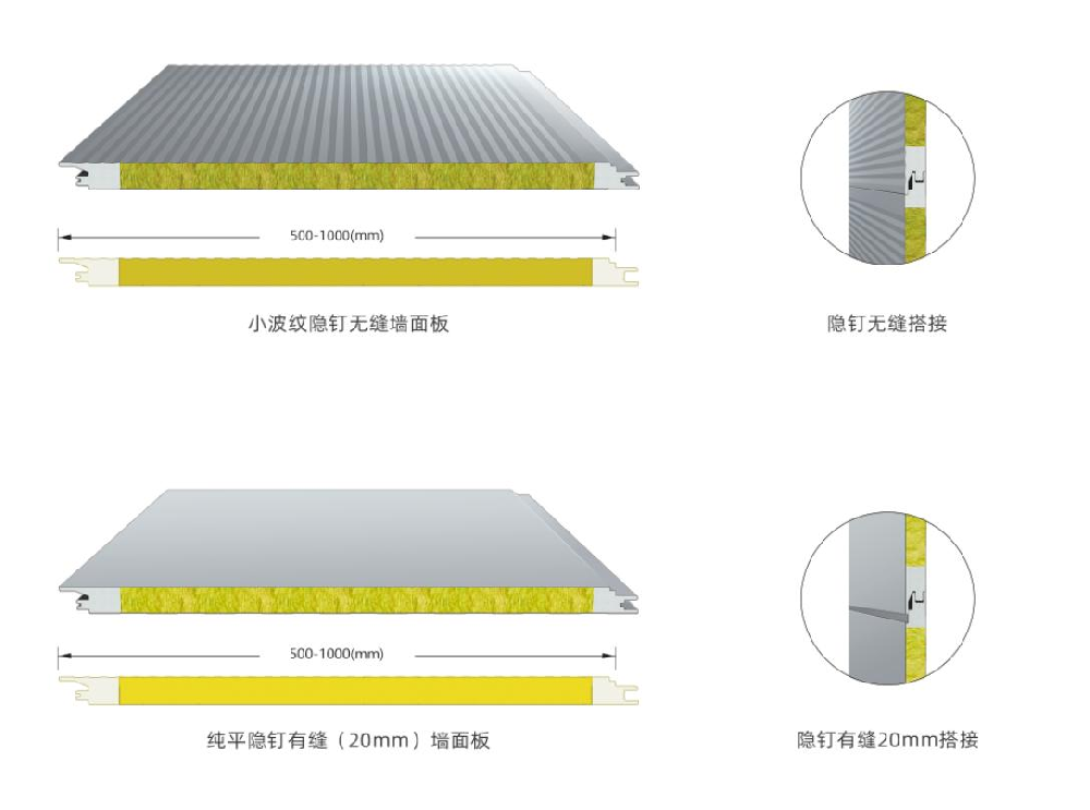 Polyurethane Wall Panel - Polyurethane Hidden Nail Wall Panel