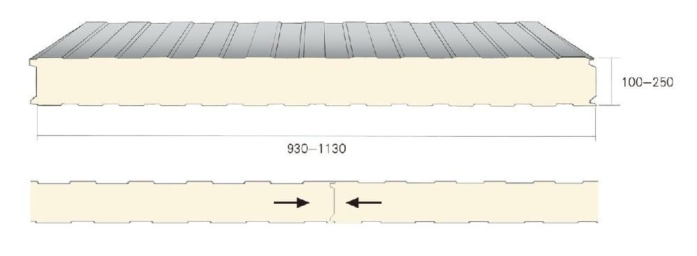 Polyurethane cold storage panel