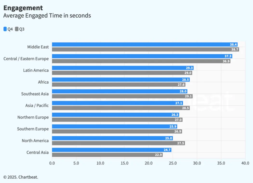Audience insights and reception of The Eleventh Striker