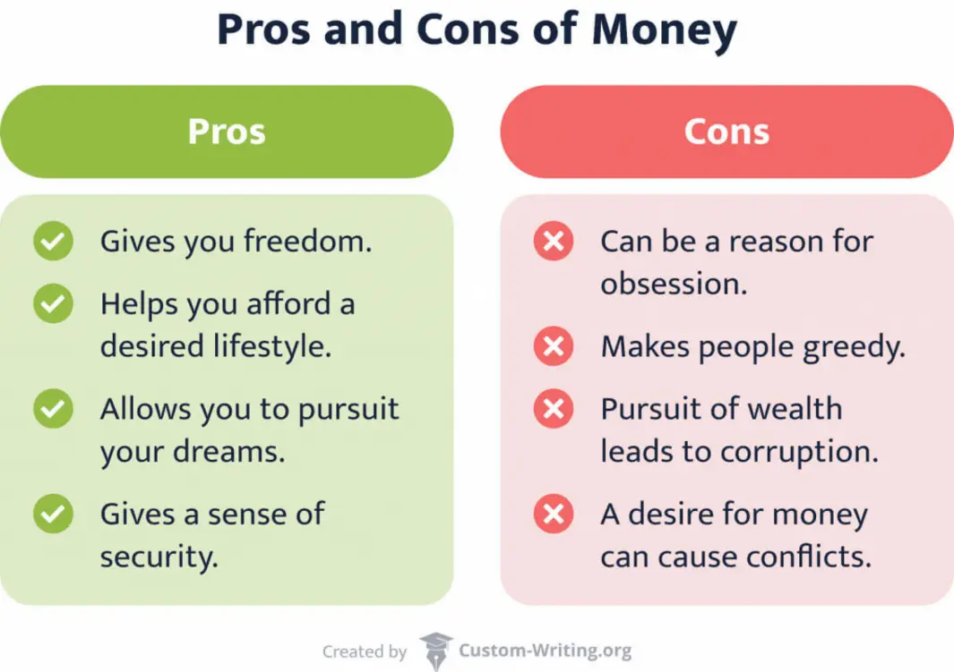 Theme of greed and freedom
