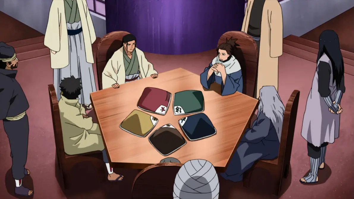 Explanation of Five Kage Summit